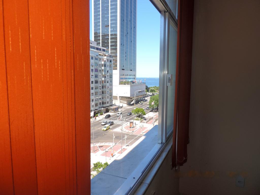 Vista Mar Luxo Copacabana Rio de Janeiro
